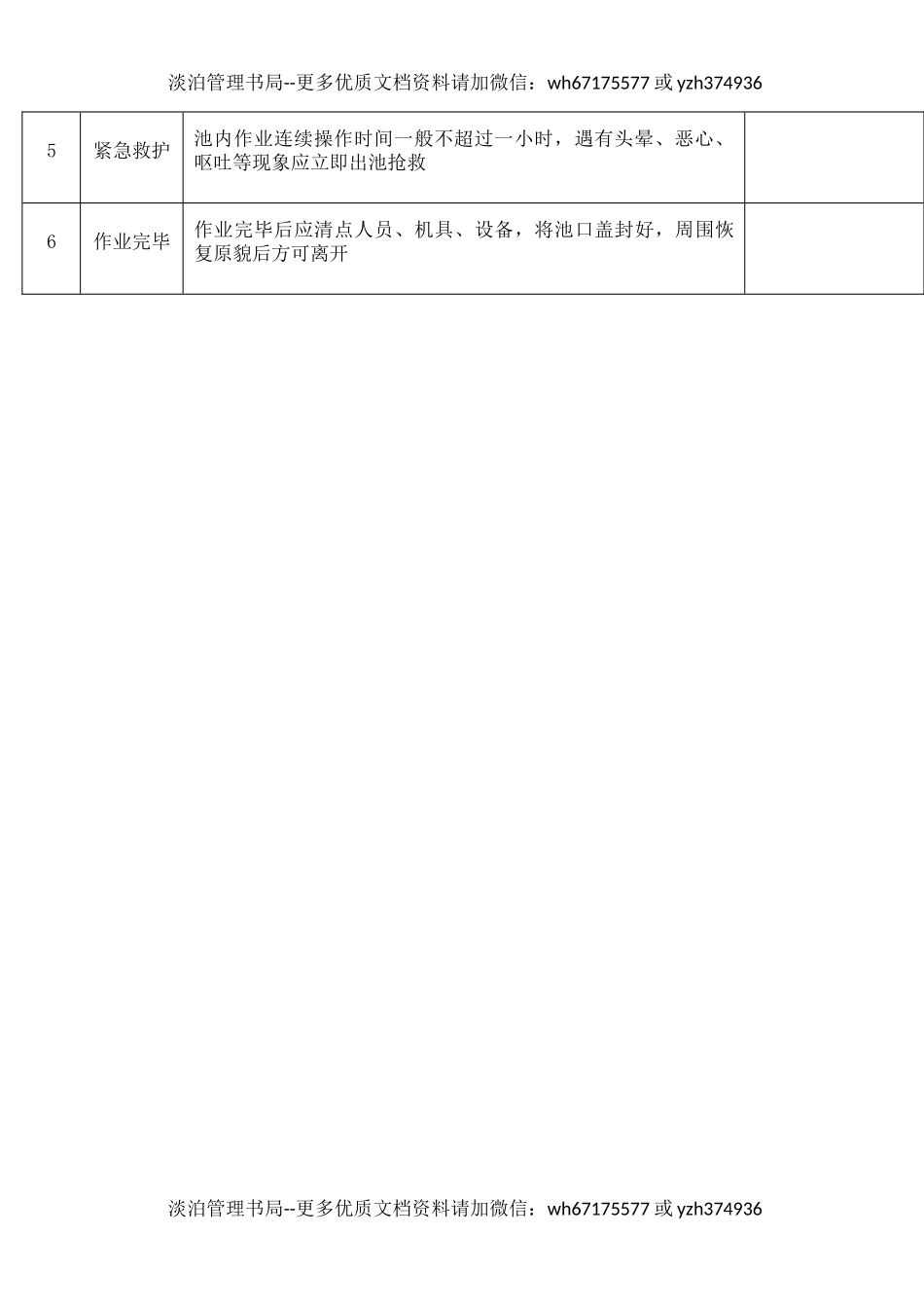 28废渣池（酒糟池、化粪池、纸浆池）下池作业安全检查表.docx_第2页