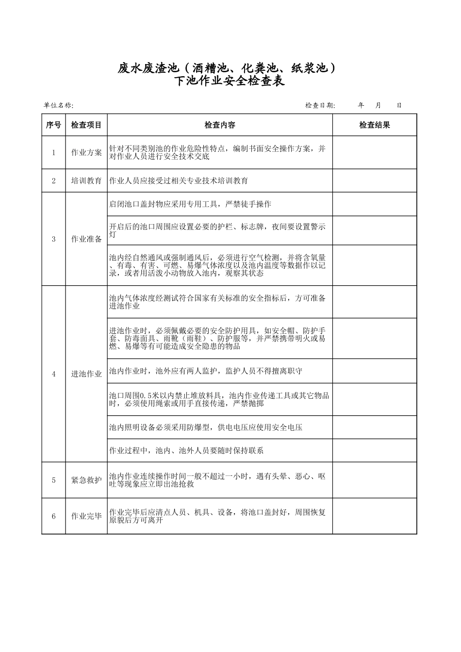 28废渣池(酒糟池、化粪池、纸浆池)下池作业安全检查表.xls_第1页