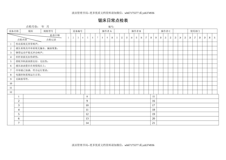 29.锯床日常点检表.doc_第1页