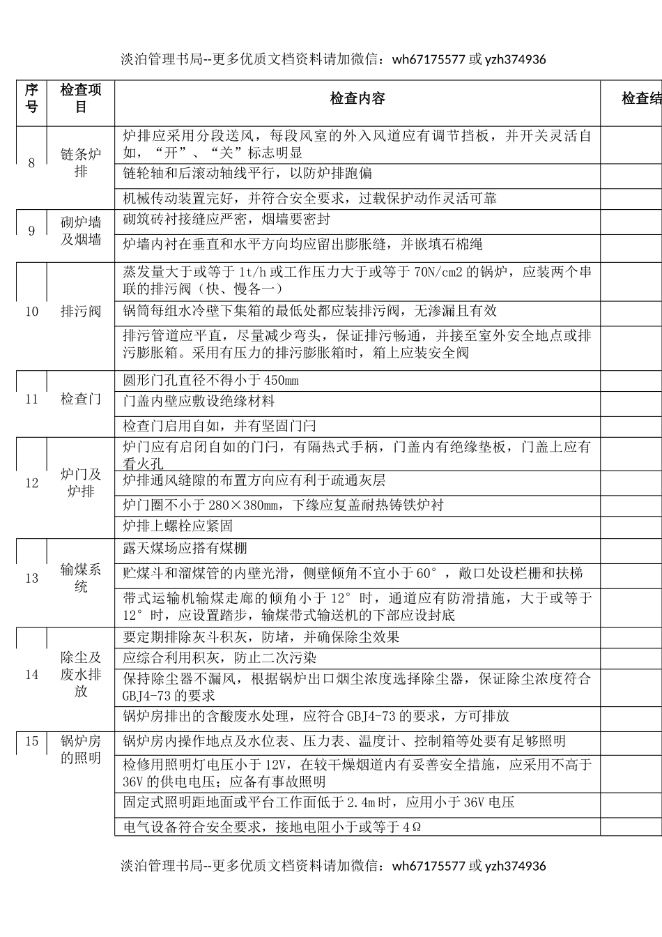 29锅炉房作业安全检查表.docx_第3页