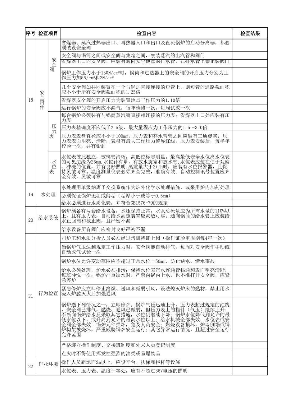 29锅炉房作业安全检查表.xls_第3页