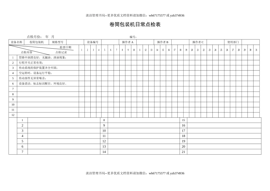 30.卷筒包装机日常点检表.doc_第1页