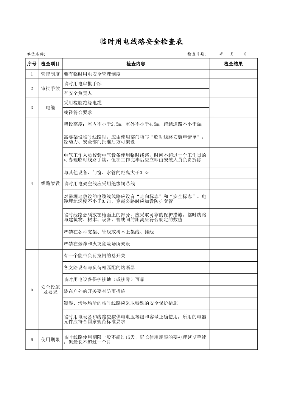 30临时用电线路安全检查表.xls_第1页