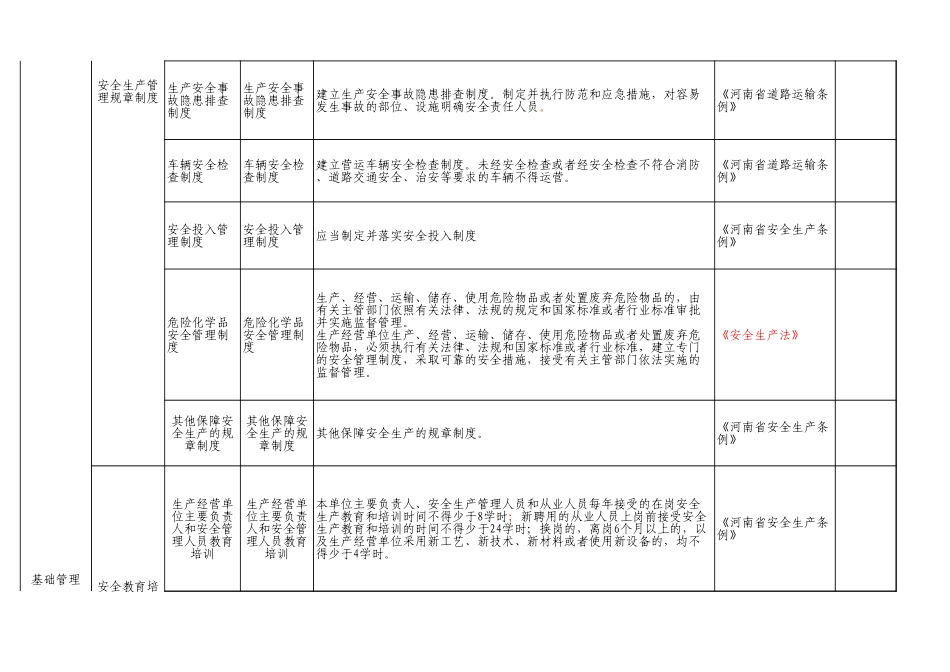 33 货运行业.xls_第3页