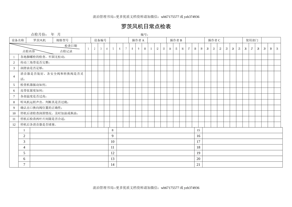 33.罗茨风机日常点检表.doc_第1页