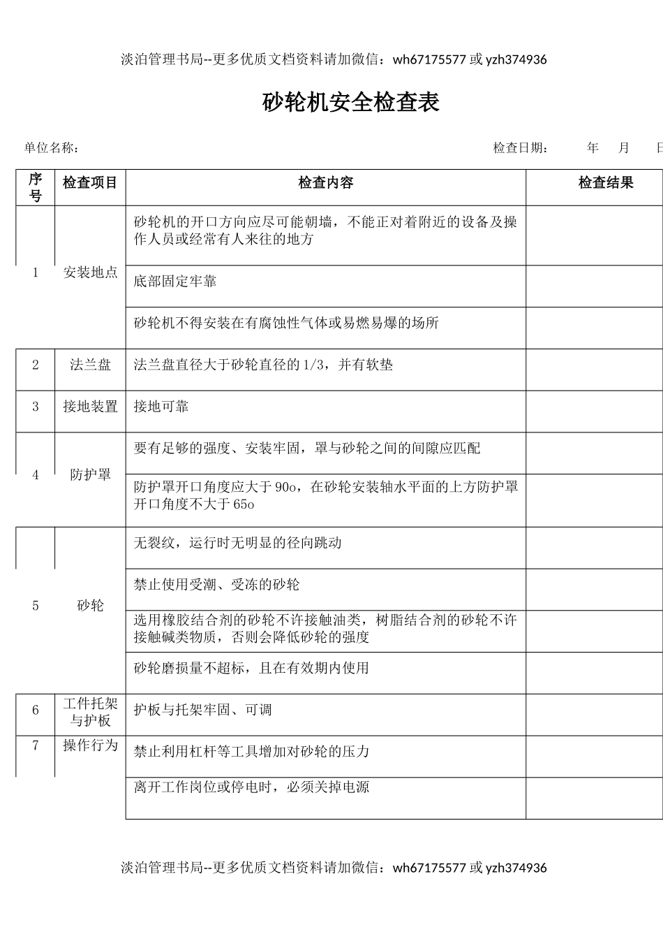 33砂轮机安全检查表.docx_第1页