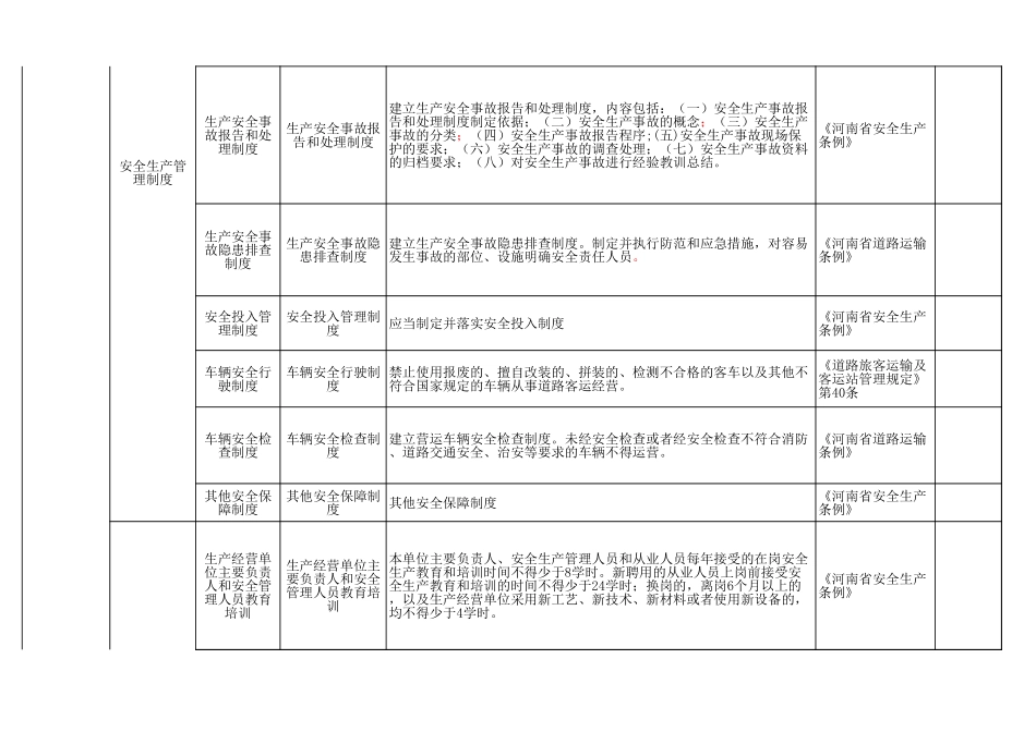 35 客运行业.xls_第3页