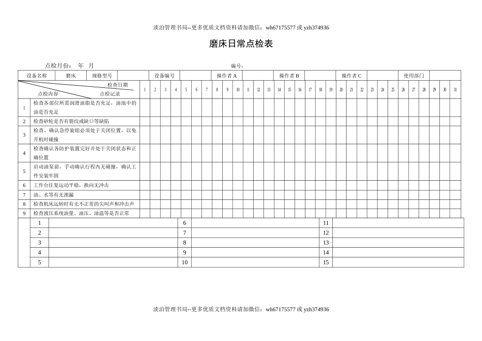 35.磨床日常点检表.doc_第1页