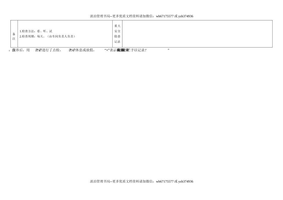 35.磨床日常点检表.doc_第2页