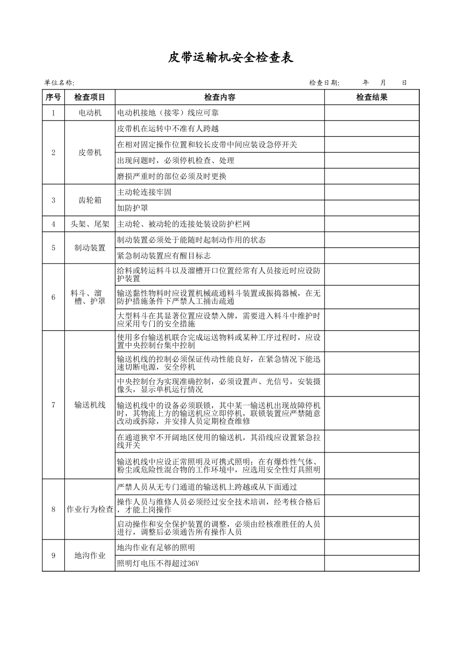 35皮带运输机安全检查表.xls_第1页