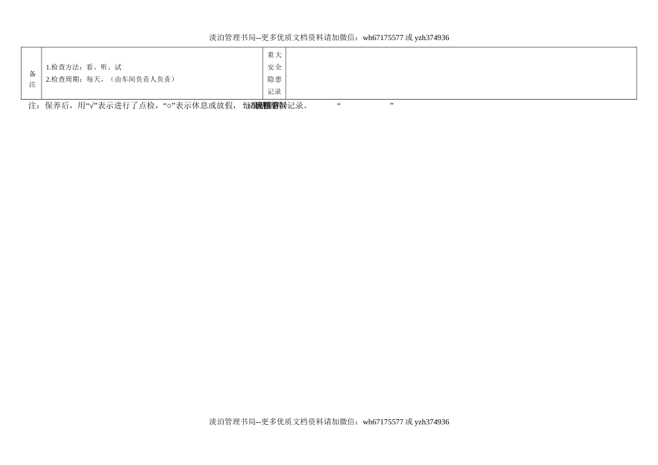 36.磨刀机日常点检表.doc_第2页