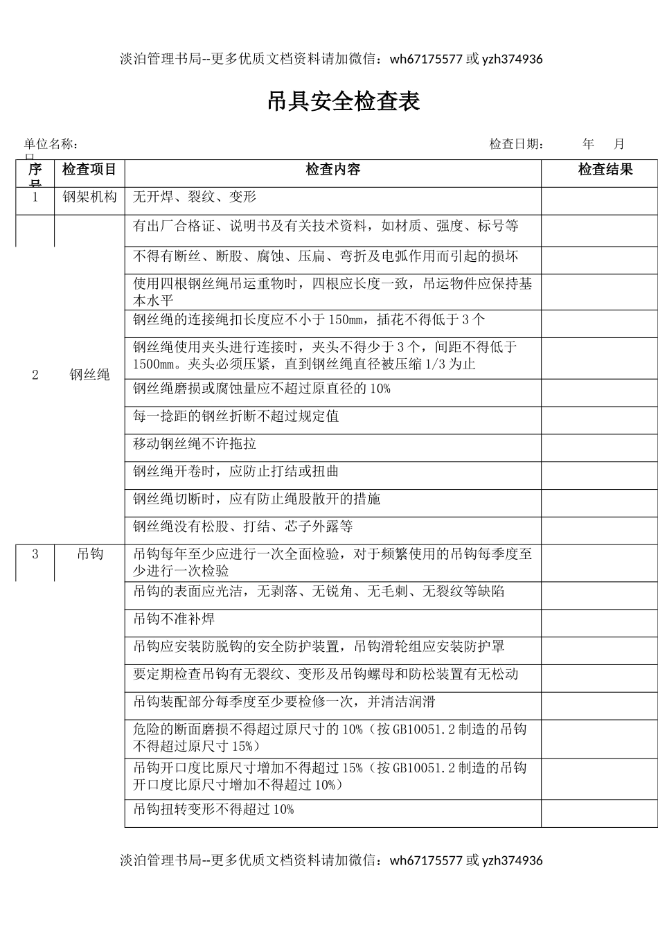 36吊具安全检查表.docx_第1页