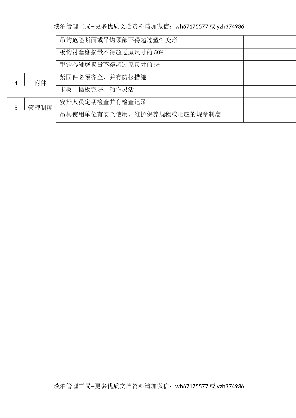 36吊具安全检查表.docx_第2页