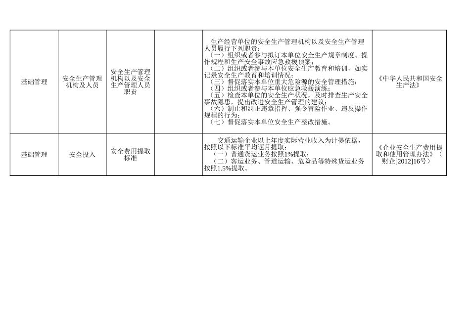 36汽车客运站.xls_第2页