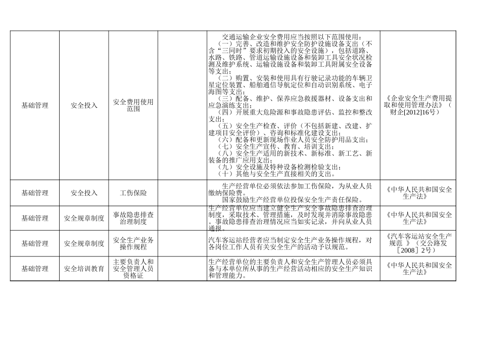 36汽车客运站.xls_第3页