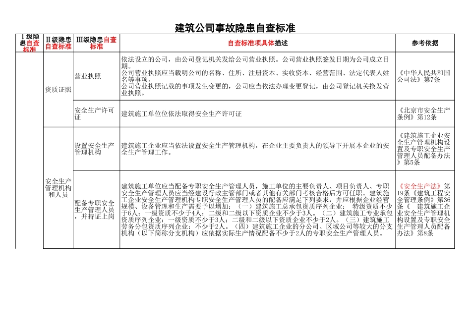 37 建筑施工.xls_第1页