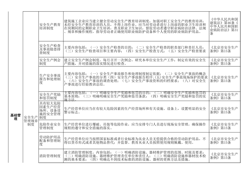 37 建筑施工.xls_第3页
