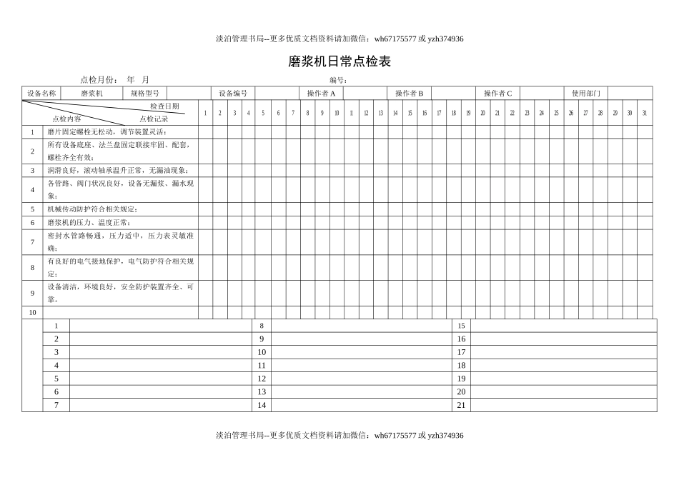37.磨浆机日常点检表.doc_第1页