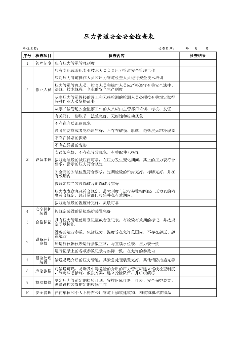 37压力管道安全检查表.xls_第1页