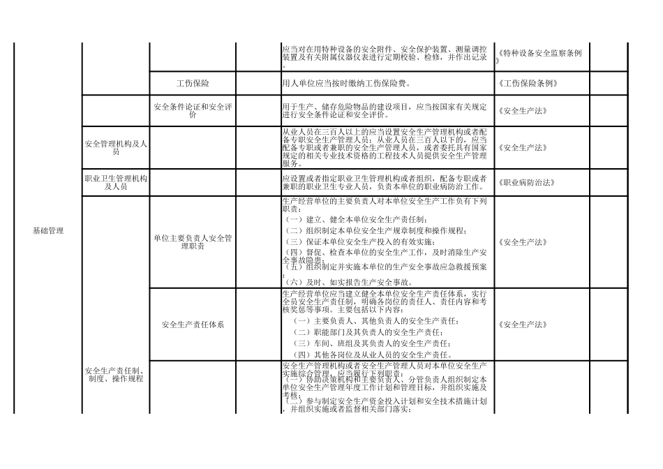 38 炼钢行业.xlsx_第2页