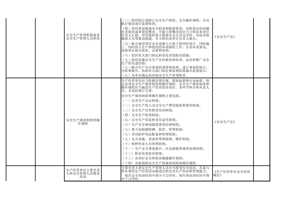 38 炼钢行业.xlsx_第3页