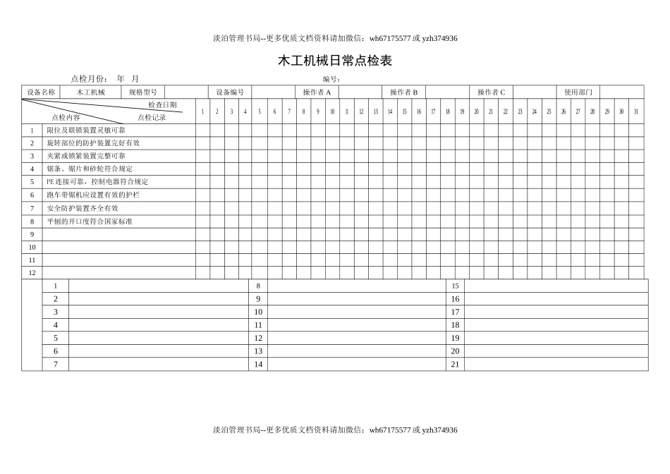38.木工机械日常点检表.doc_第1页