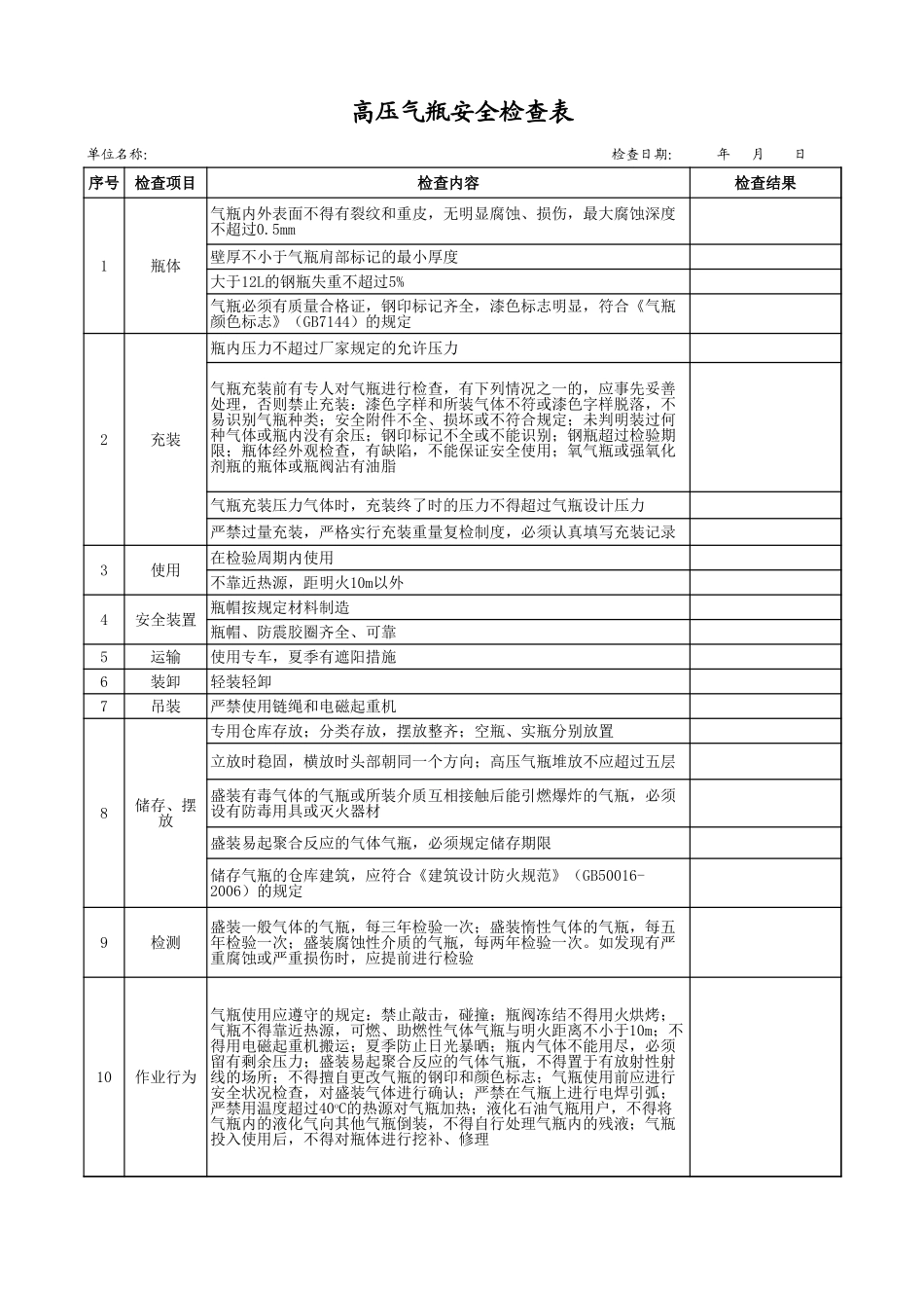 38高压气瓶安全检查表.xls_第1页