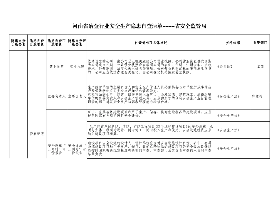 39 冶金行业.xls_第1页