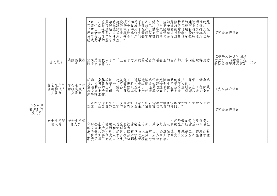 39 冶金行业.xls_第2页