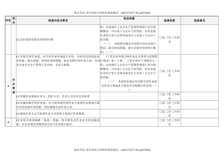 39 有限空间作业安全检查表-.doc_第3页