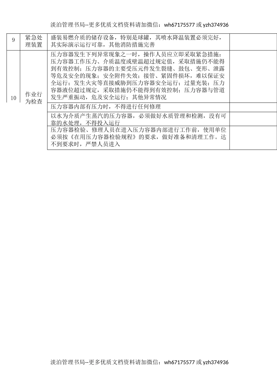 39压力容器安全检查表.docx_第2页