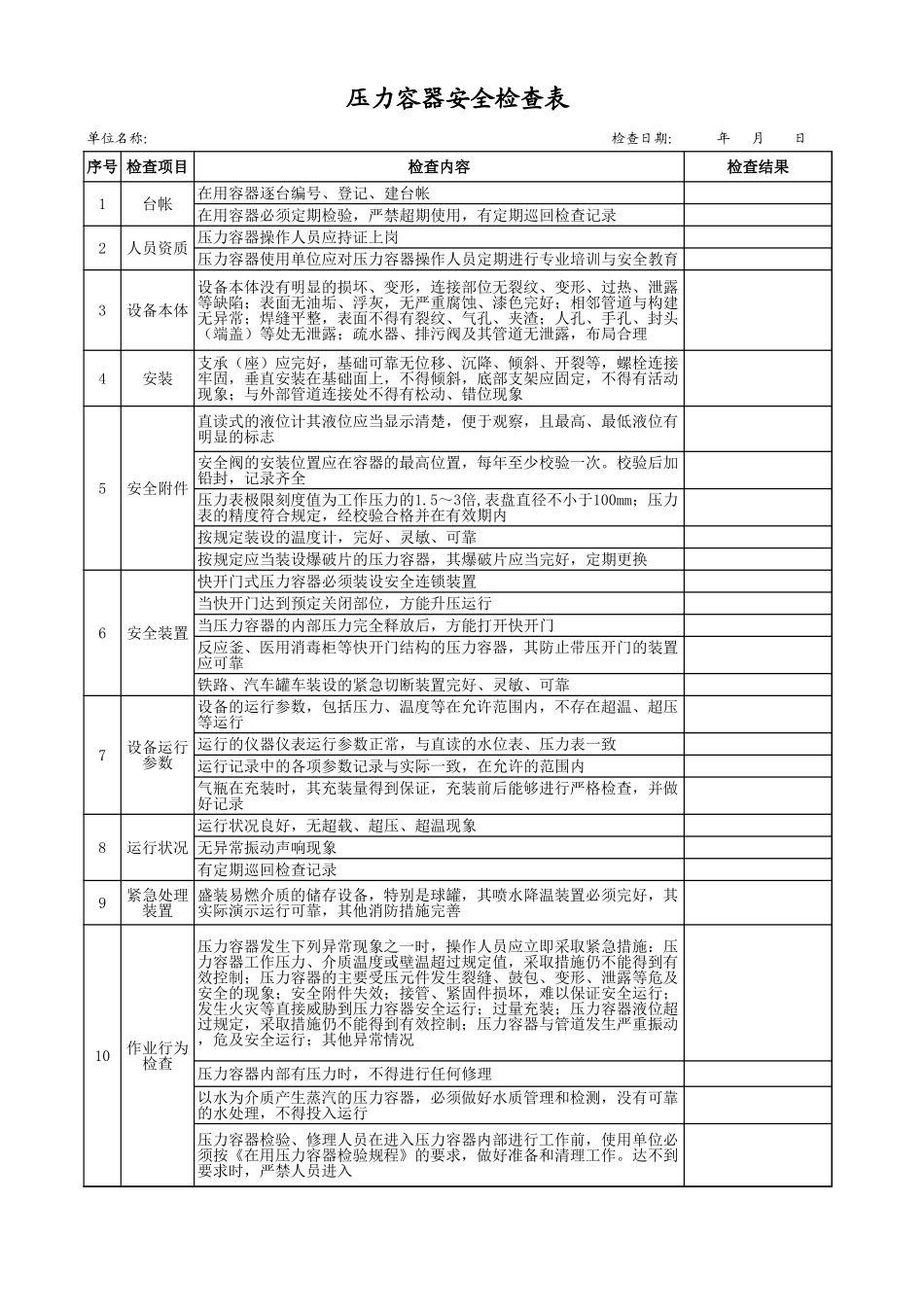 39压力容器安全检查表.xls_第1页