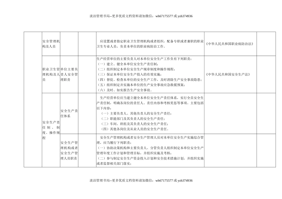 40 轧钢行业.doc_第3页
