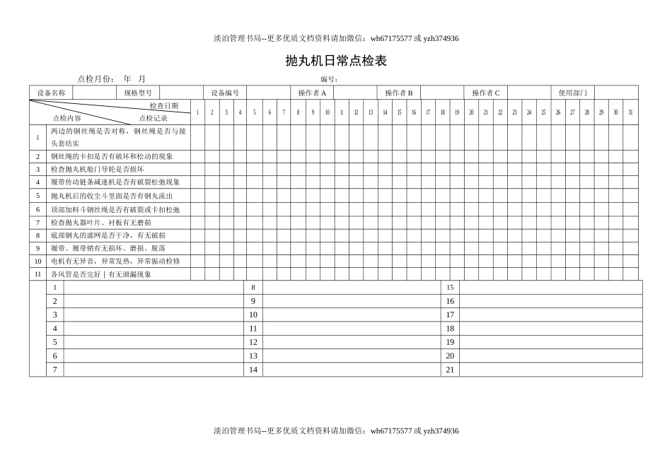 40.抛丸机日常点检表.doc_第1页
