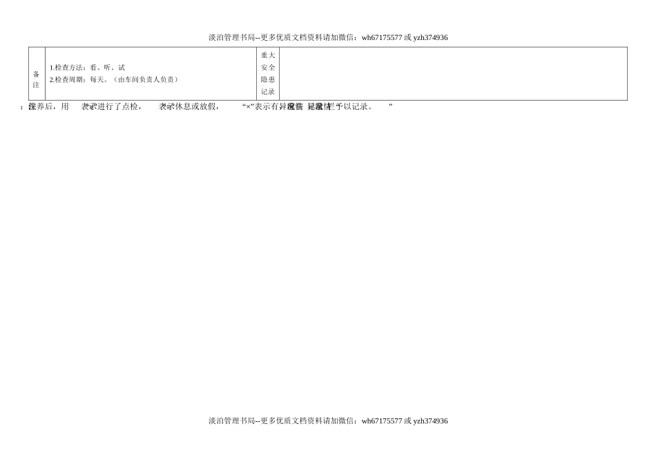 40.抛丸机日常点检表.doc_第2页
