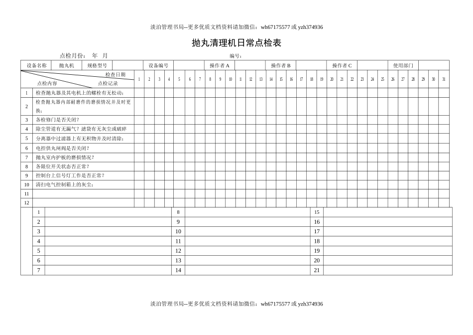 41.抛丸清理机日常点检表.doc_第1页