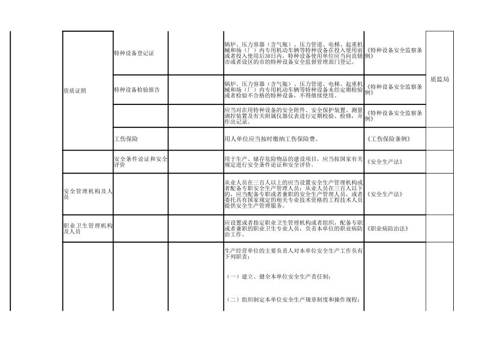 41炼铁行业.xlsx_第2页