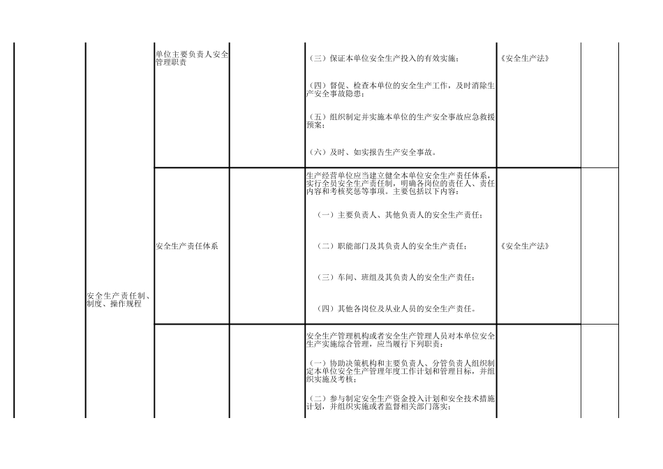 41炼铁行业.xlsx_第3页