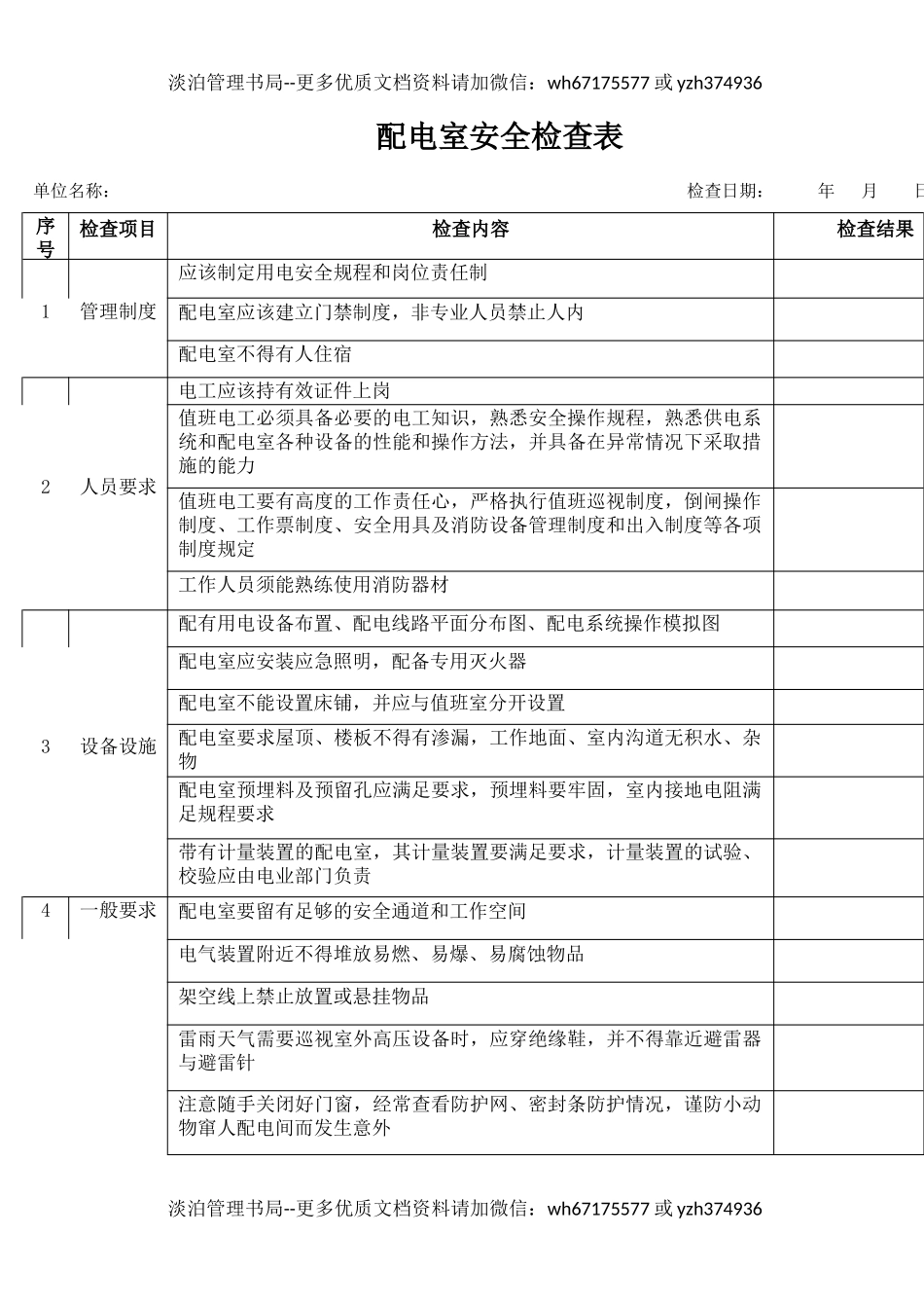 41配电室安全检查表.docx_第1页