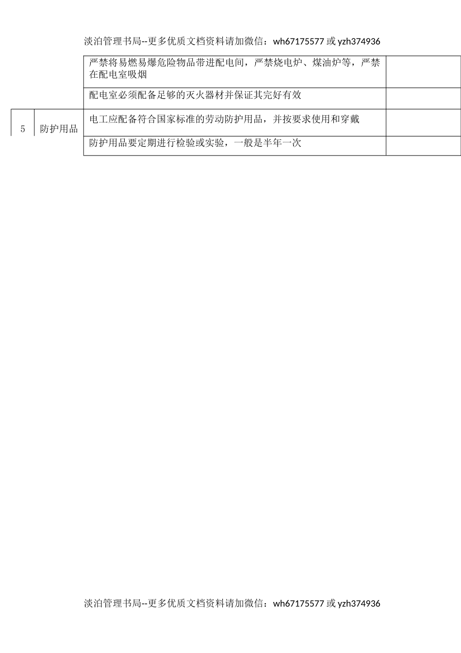 41配电室安全检查表.docx_第2页
