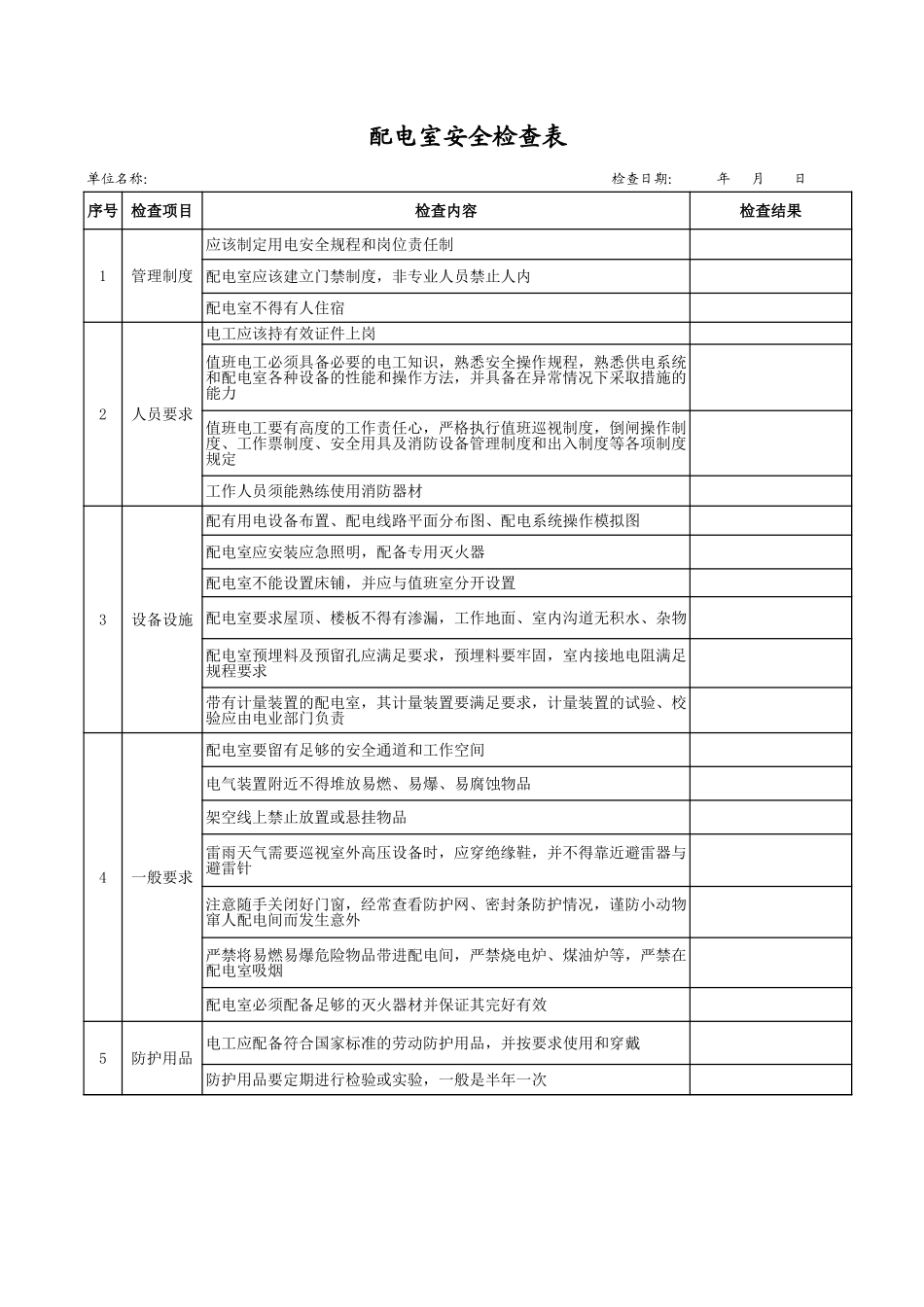 41配电室安全检查表.xls_第1页