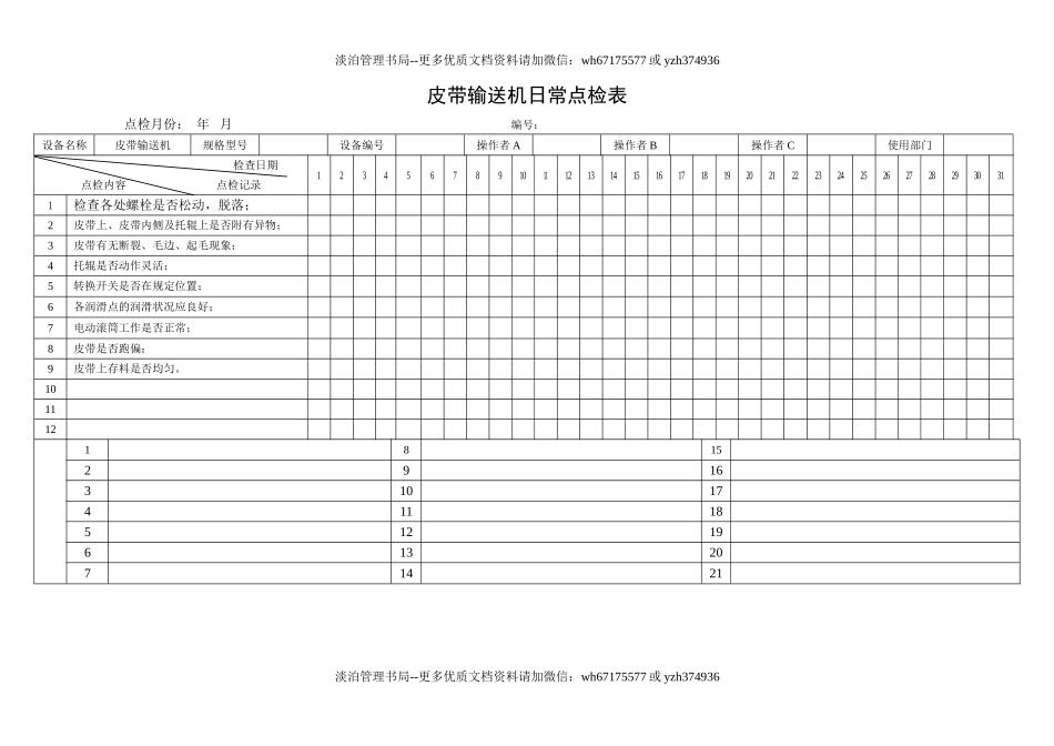 42.皮带输送机日常点检表.doc_第1页