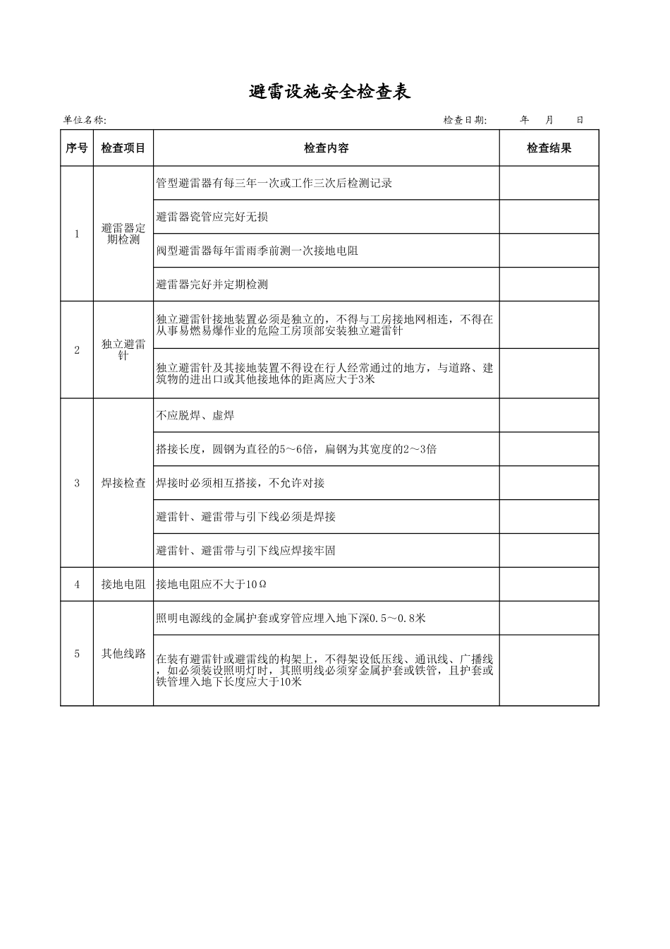 42避雷设施安全检查表.xls_第1页