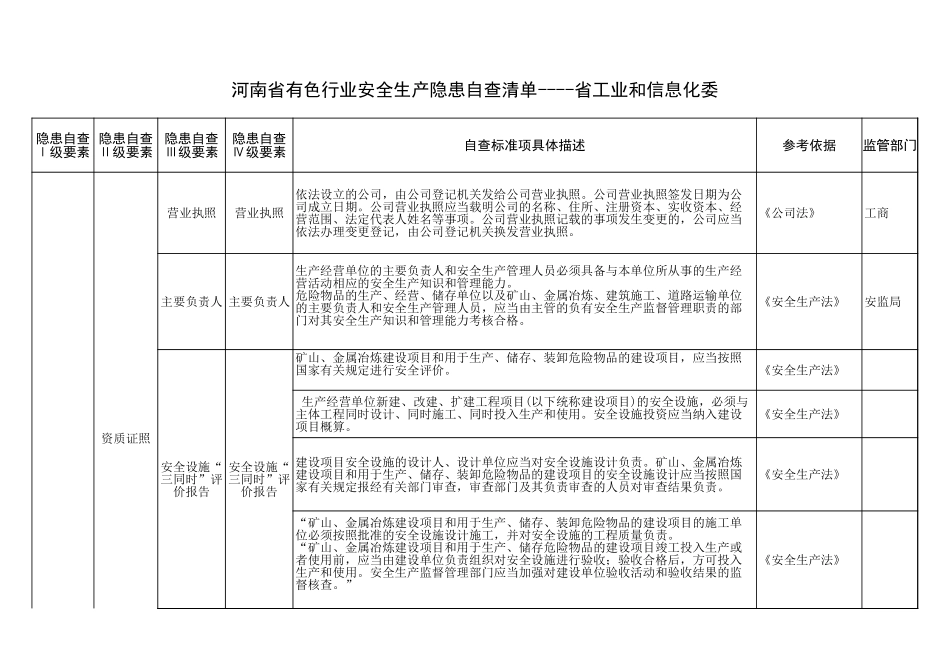 42有色行业.xls_第1页