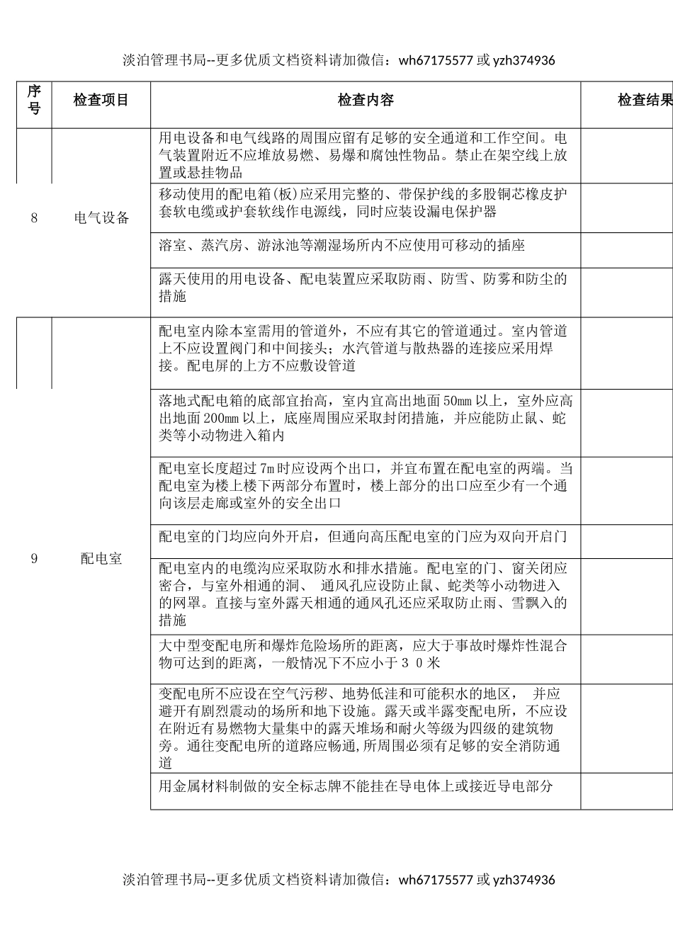 43低压电气安全检查表.docx_第3页