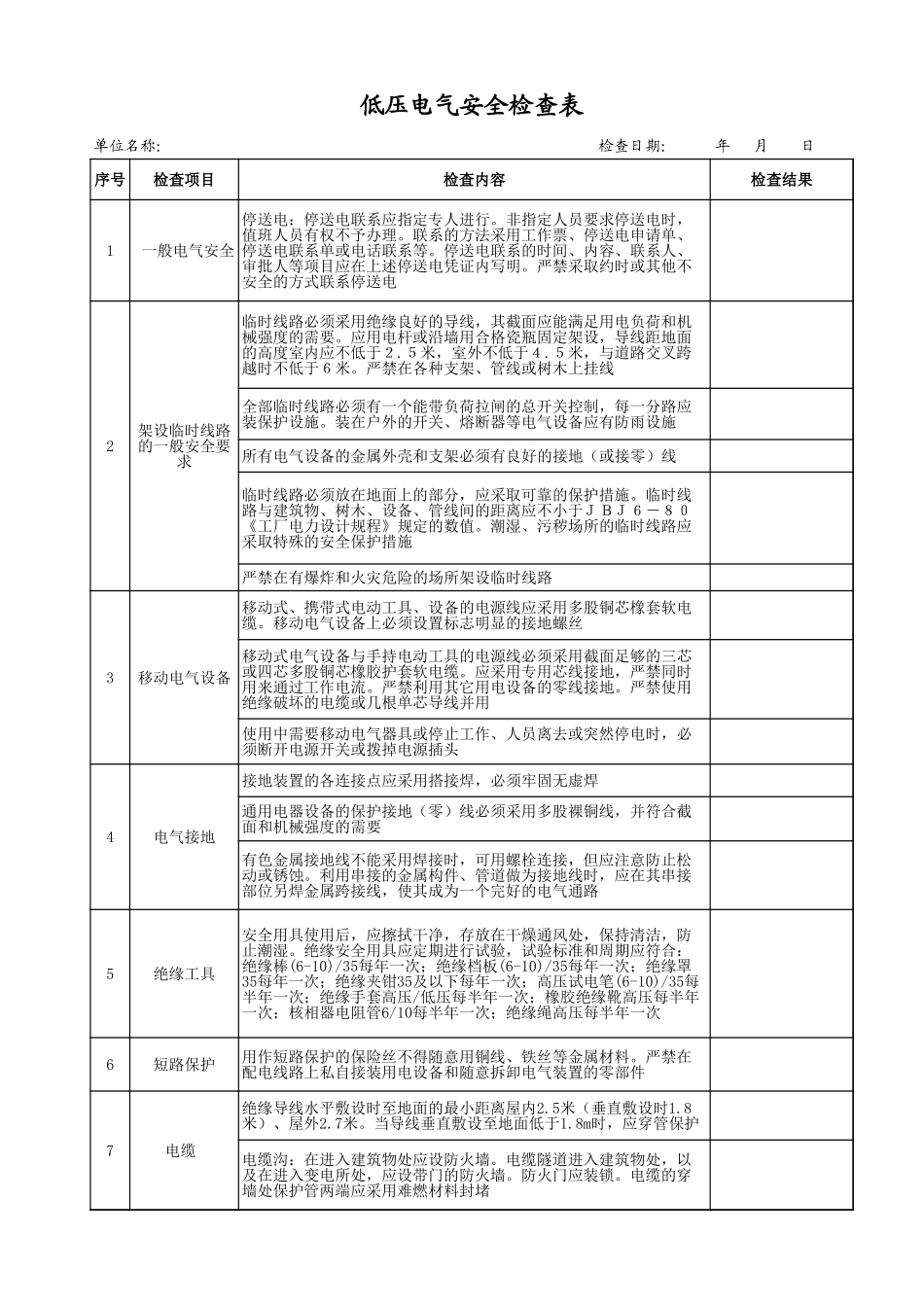 43低压电气安全检查表.xls_第1页
