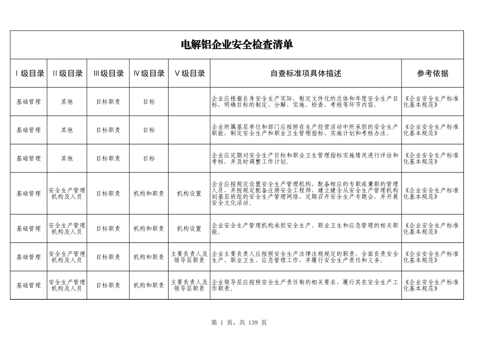 43电解铝企业.xls_第1页