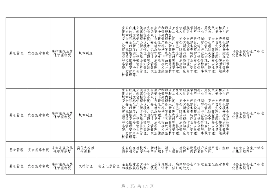 43电解铝企业.xls_第3页