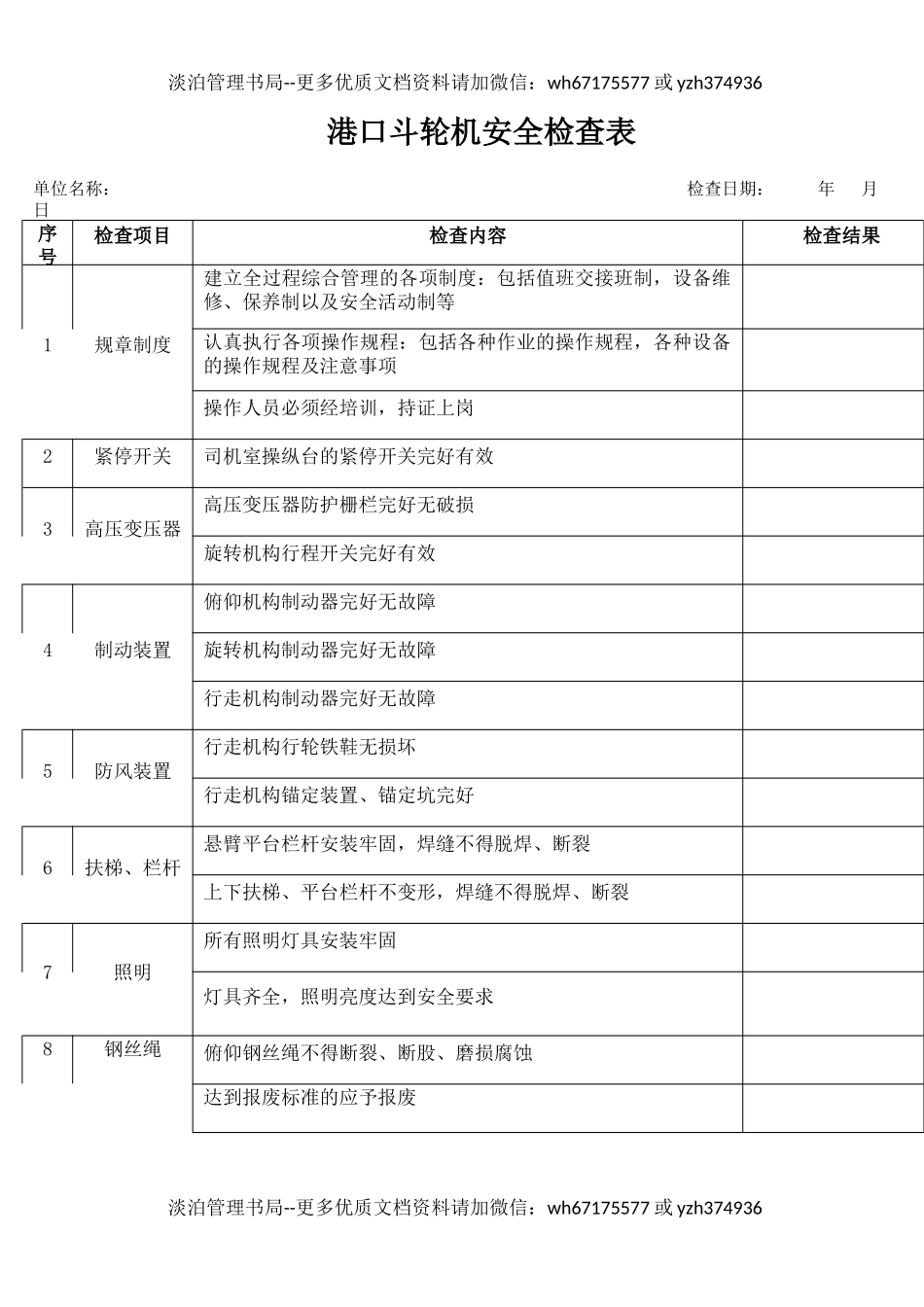 44港口斗轮机安全检查表.docx_第1页