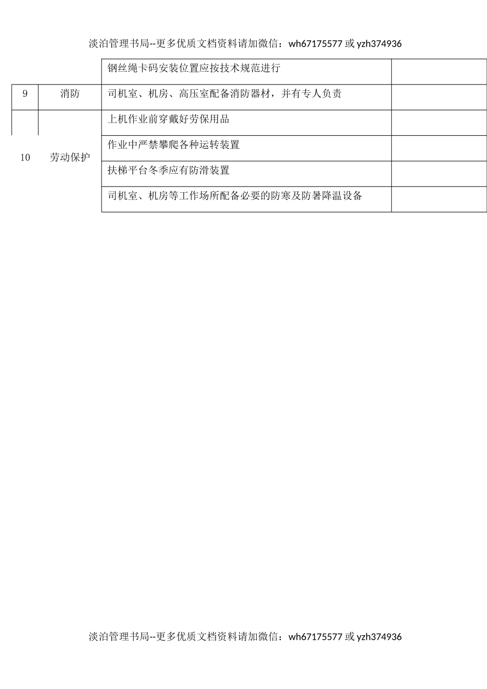 44港口斗轮机安全检查表.docx_第2页